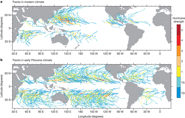 早上新世时的最大海洋表面温度与今天基本一样