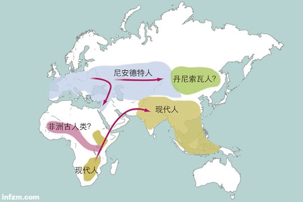 ����YȾɫ��ȷ�����๲ͬ�ĸ������տ��԰���ȷ������������Ļ��Χ��Ǩ�������