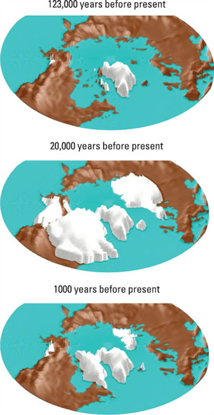 ģ��ģ���˱��Ǵ����٣���ͼ��������������ࣨ��ͼ�����־���Ѹ�������ص����٣���ͼ����