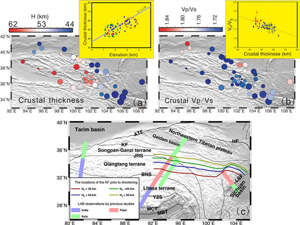 ��ظ�ԭ����Ե�ؿ�����ģʽ�ĵ���ѧ�о�