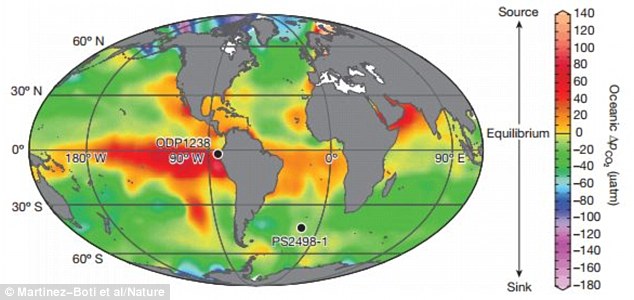 �Ӻ�����ͷų��Ĵ���������̼�����˵�����һ�α���ʱ�ڵĽ���