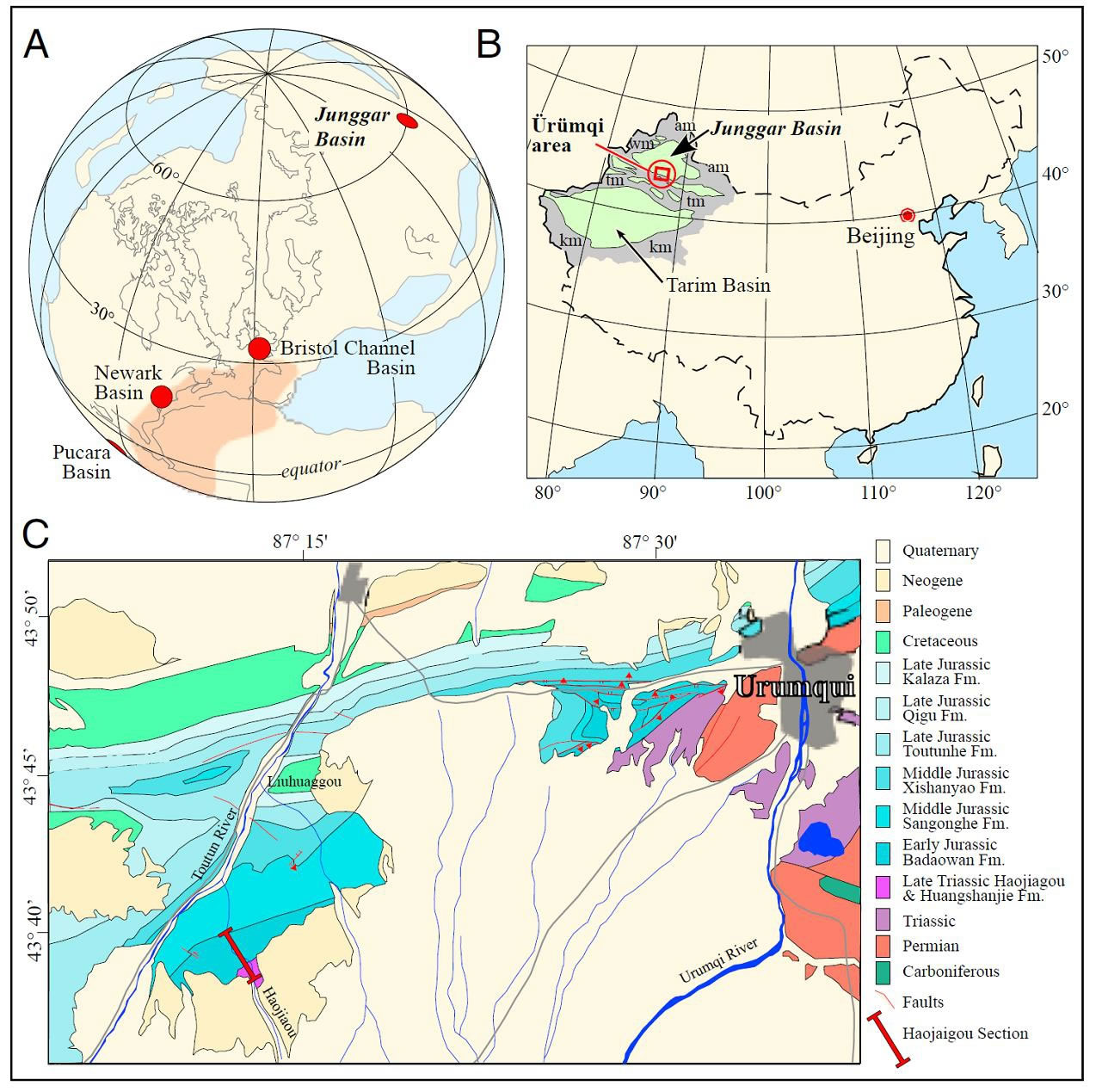 ͼ1. ׼������صĹŵ���(A)������(B)��λ�ã���׼������غ¼ҹ���������ͼ(C).