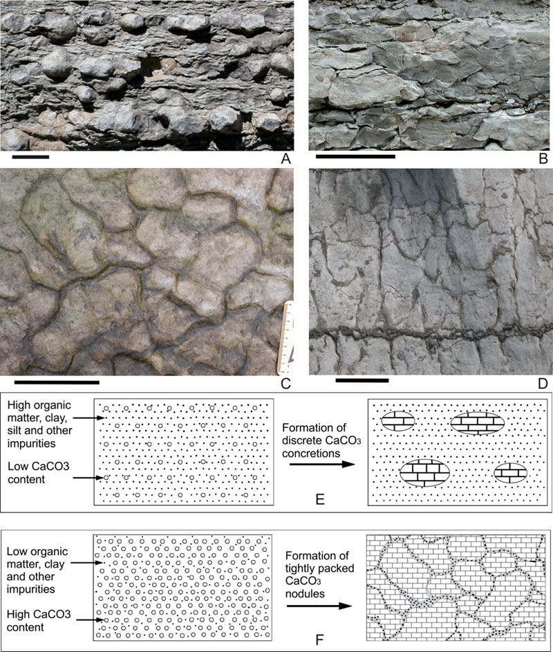 ͬ״ңCDΪңԼǵγģʽEFFʾǱҵγģʽΪ 10 ס