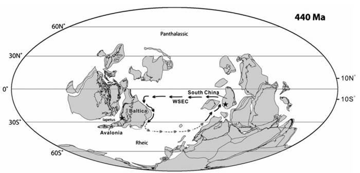 Thulatrypa沿古洋流的迁移路线