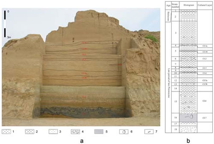 ˮ������ַ��2�ص�ز����漰�Ļ���λ�ã�b�޸������³ɵ�2009����ͼ����棩