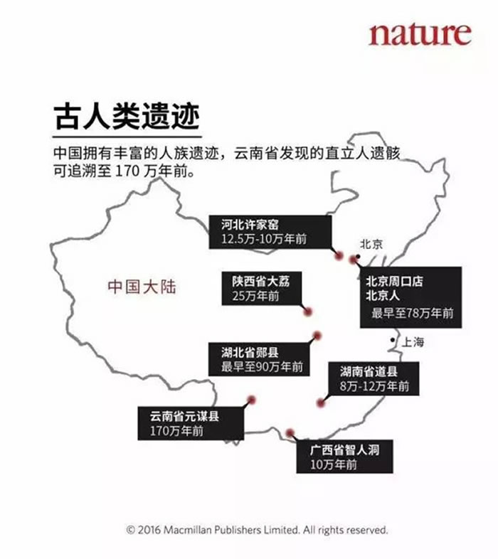 �й��Ĺ������ż�