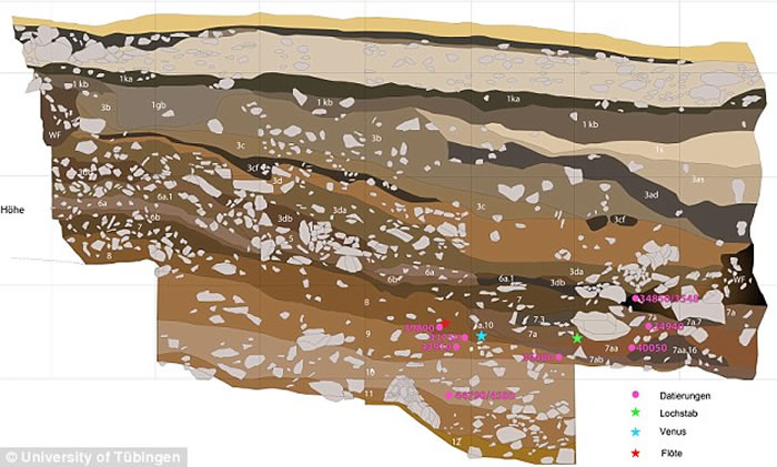 4����ǰ����ŷ�޵��������������������ƳɵĹ�������������