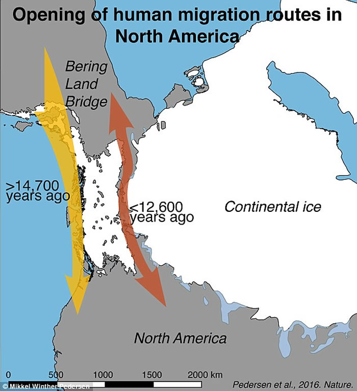 ���о����������ʱ��ͨ������½�Ž������޵Ĵ�ͳ�����ȷ