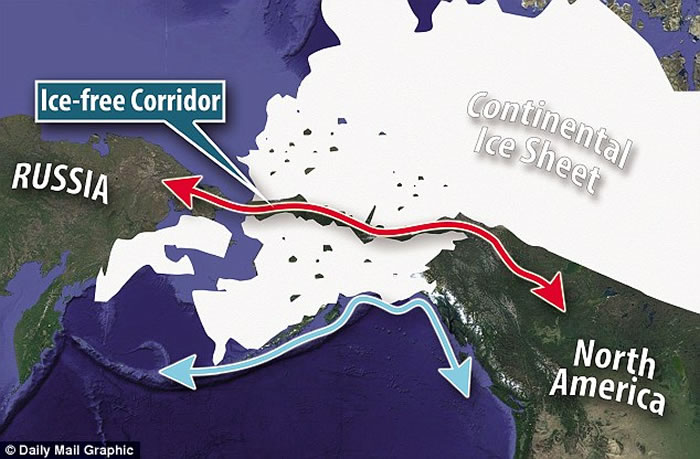 ���о����������ʱ��ͨ������½�Ž������޵Ĵ�ͳ�����ȷ