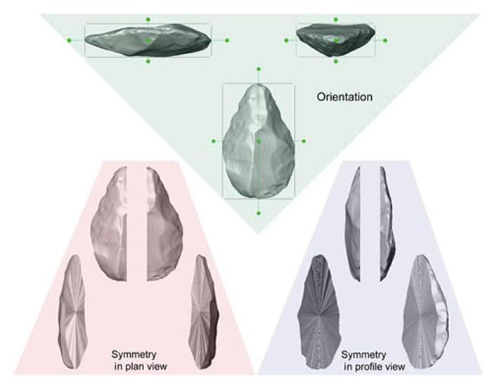 �ָ����ӺͲ����µĶԳ��Զ�������ͼʾ����ƹ�ͼ��