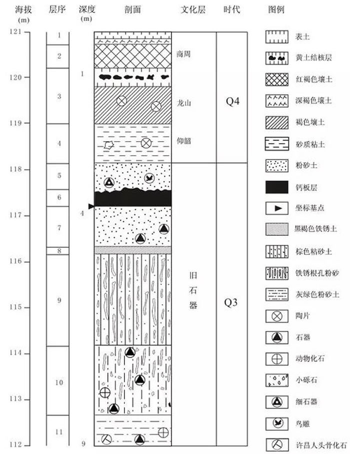�龮��ַ�ز�ֲ�ʾ��ͼ���ܷ��߹�ͼ