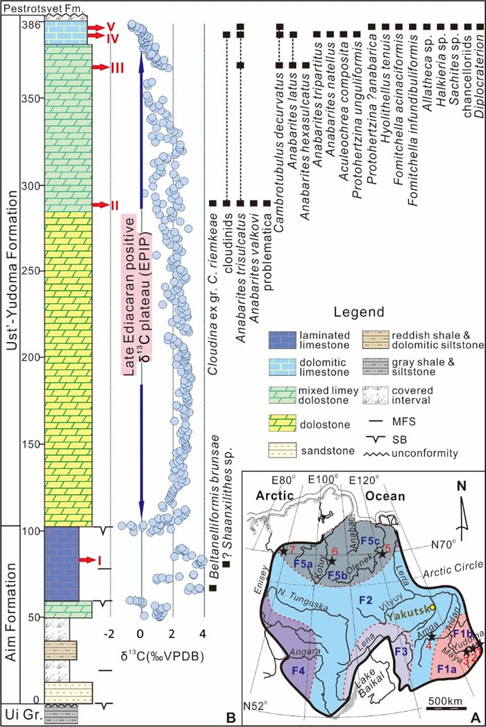 西伯利亚“尤多马河”上游Kyra-Ytyga剖面地理位置、综合地层与化石分布图