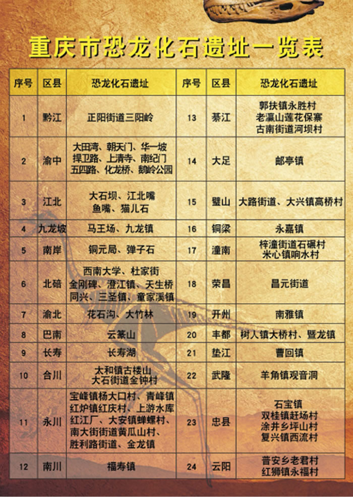 �������Ƴ������������ʯ��ͼ��