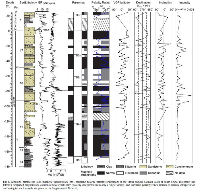 �Ĵ����̿��������Һ�������ԡ���Ȼ٤�����Ż��ʺʹż��Եز�������