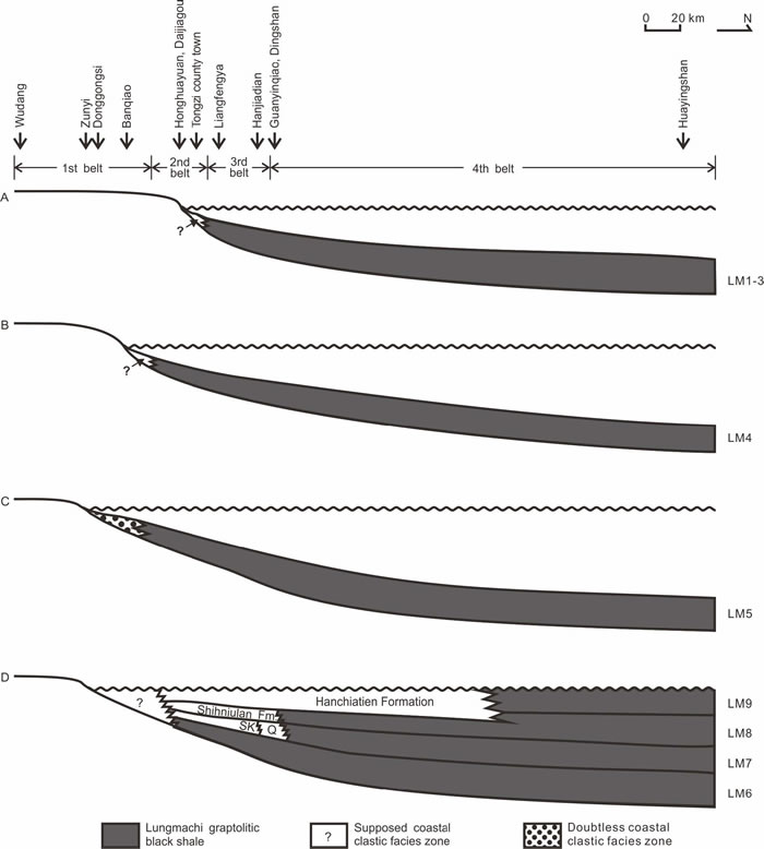 ��ɫҳ�ҵĽ׶��Խ����ֲ�ģʽ