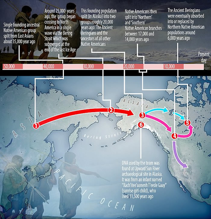 ���Ű����ˡ���ʯ�Ź�֤����˹��2.5����ǰ������۾�