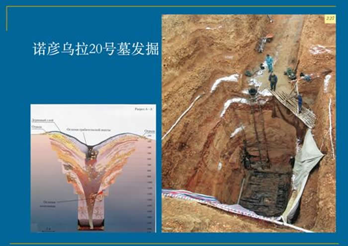 ŵ������20��Ĺ�ķ���