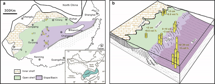 �������Ӱ���������о�����ֲ���a������Ӧ���������鶥���������˺�����ֱ���仯ʾ��ͼ��b��