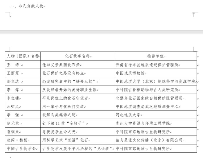 ��ƽ����ʯ���¡��Ƿ��������1998-2018������������