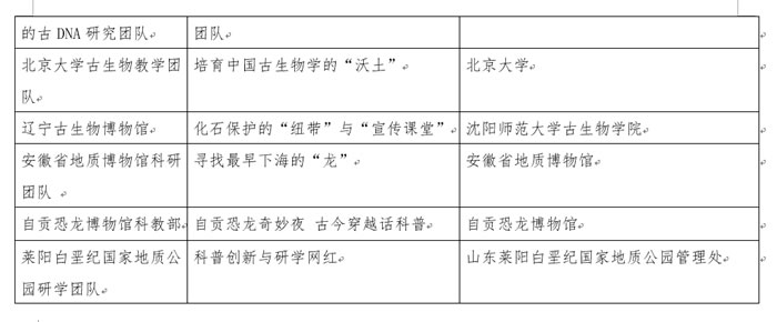 ��ƽ����ʯ���¡��Ƿ��������1998-2018������������