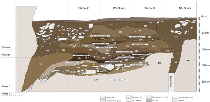 ��ɱ���Ӻ�����ʹ���������ȴ���������׳�ɳ�