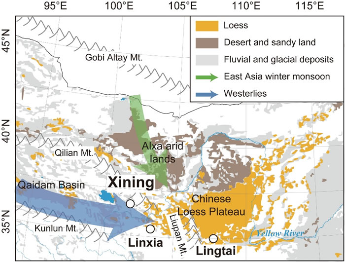 ������ء�������غͻ�����ԭ��̨��ɳ�������λ�ã��Լ��Ʋ�����������������ڼ䶫�Ƕ�����������ʢ��λ���뷽��