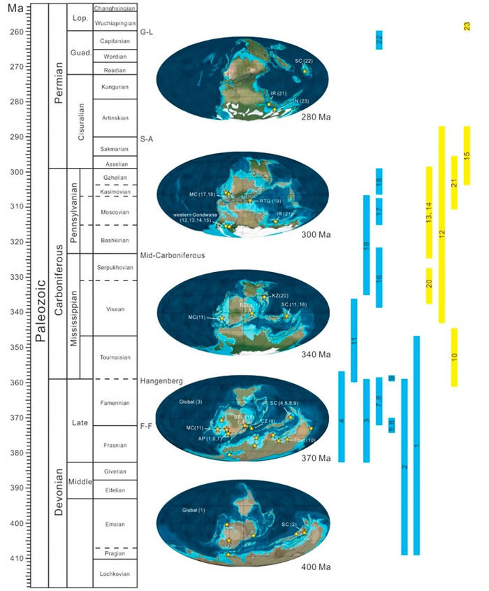 本专辑论文研究区域古地理和地层分布图