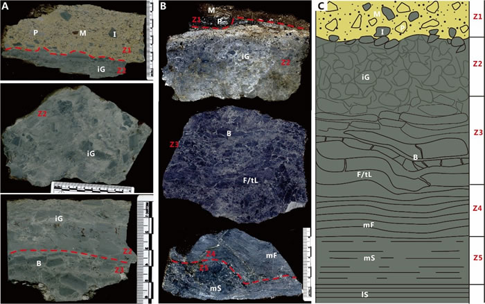 Сկ��A������ӣ�B������ı��ι��켰ͼ�⣨C��