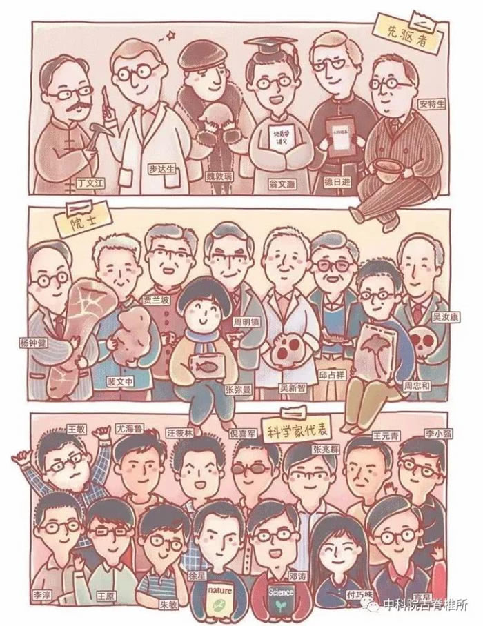 中国科学院古脊椎动物与古人类研究所90周年大事记