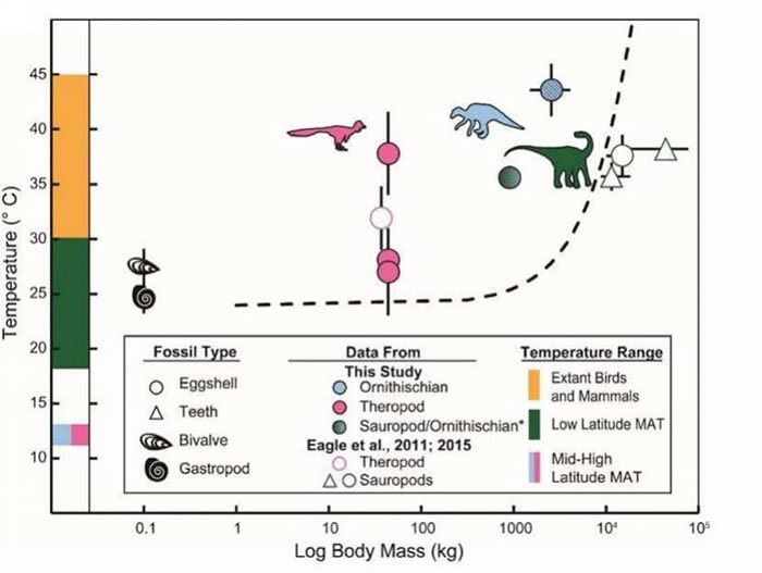 7500����ǰ��������ʯ��ʾ�����ڽ��������Ѿ߱����ҵ������µ�����