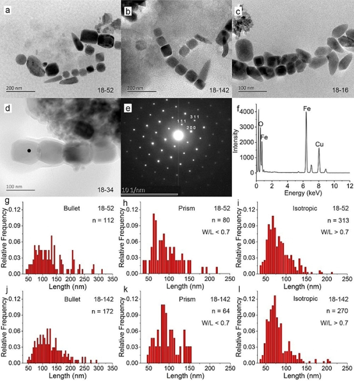 ���о������ʯ��С�����Ϊ�Ż�������ָ��