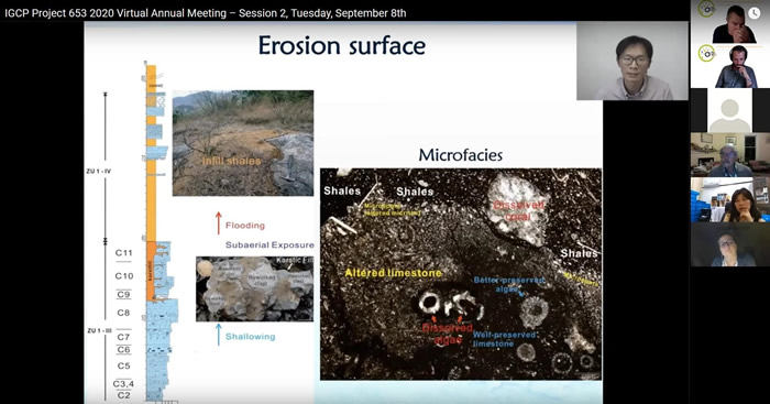 �Ͼ�����������ѧ������ͷѧ�����滭��