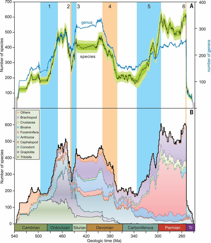 �Ͼ��������������о��ɹ���ѡ�й�����ѧ��2020��ȡ�ʮ����ʿƼ���չ��