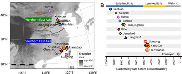 �Ż������ʾ�й��ϱ�����ȺǨ��������ʷ