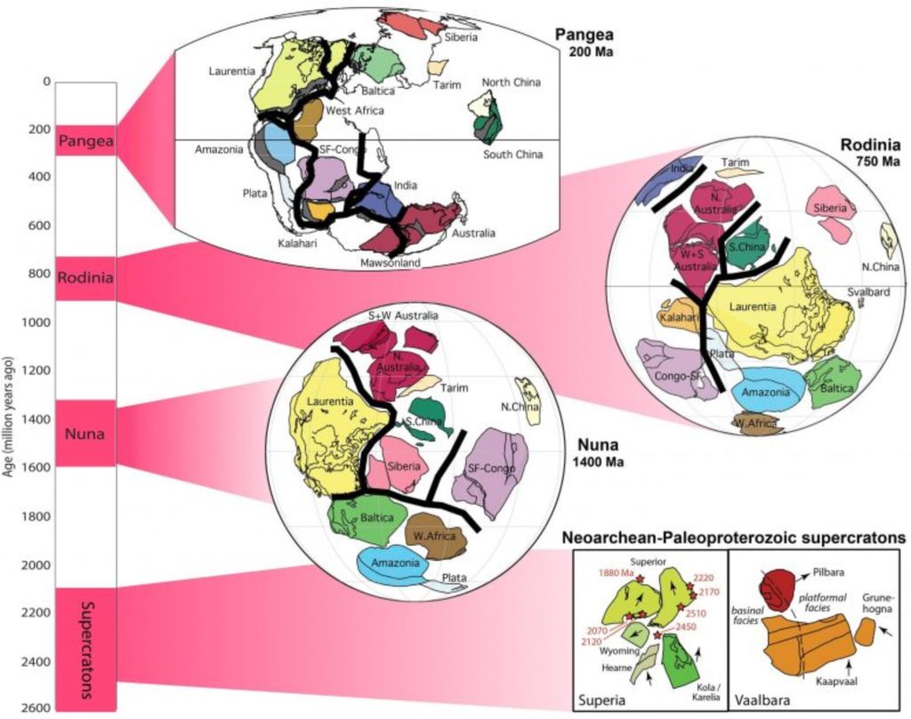 ������ѧ�������򳬴�½������20����ǰ����