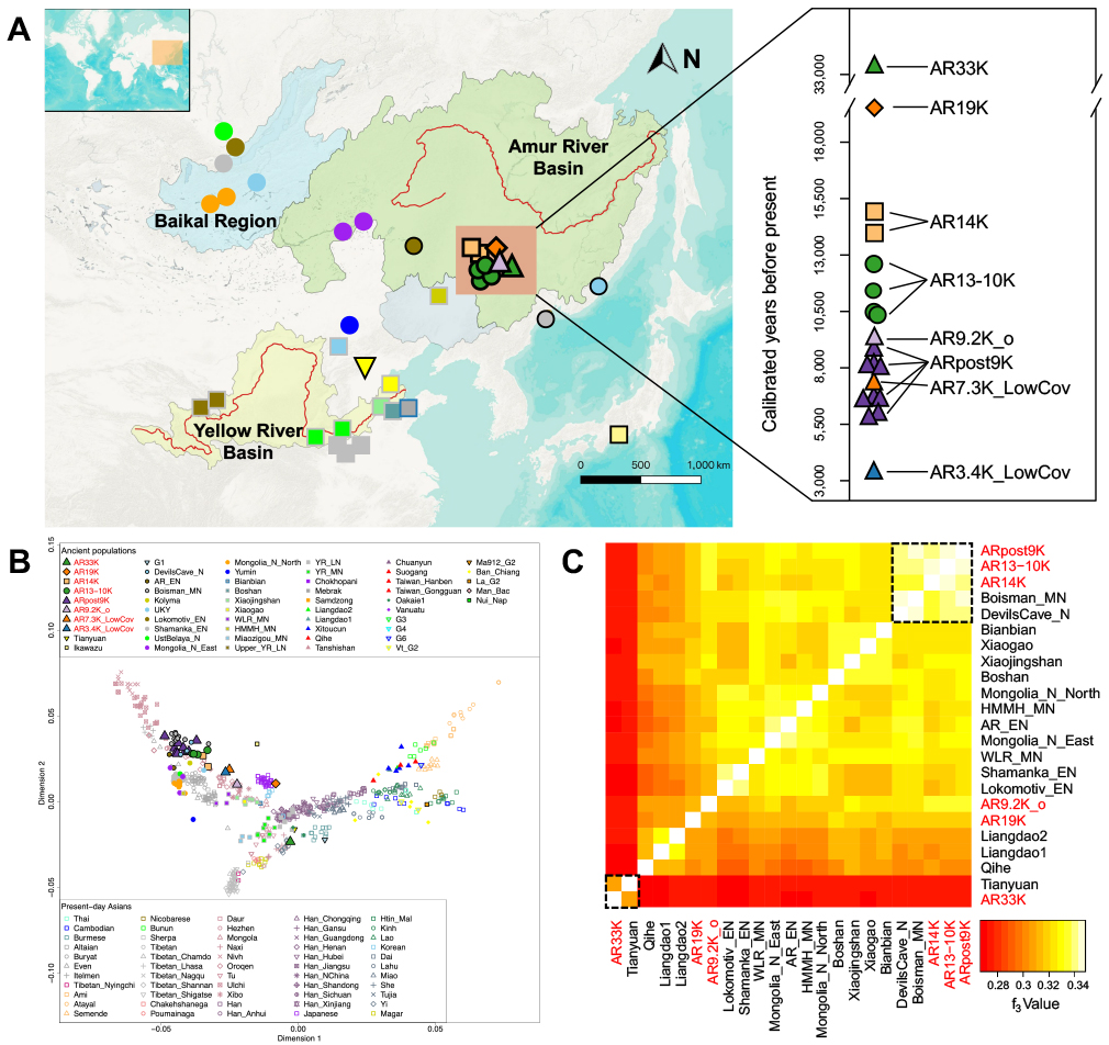 ��������λ�ú������Ϣ