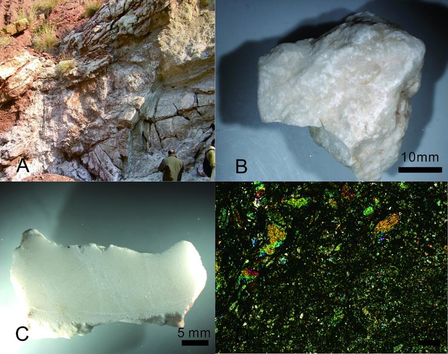 ��ͬ�߶��°ͻ�˹̹�������ʯ��ʾ��ͼ