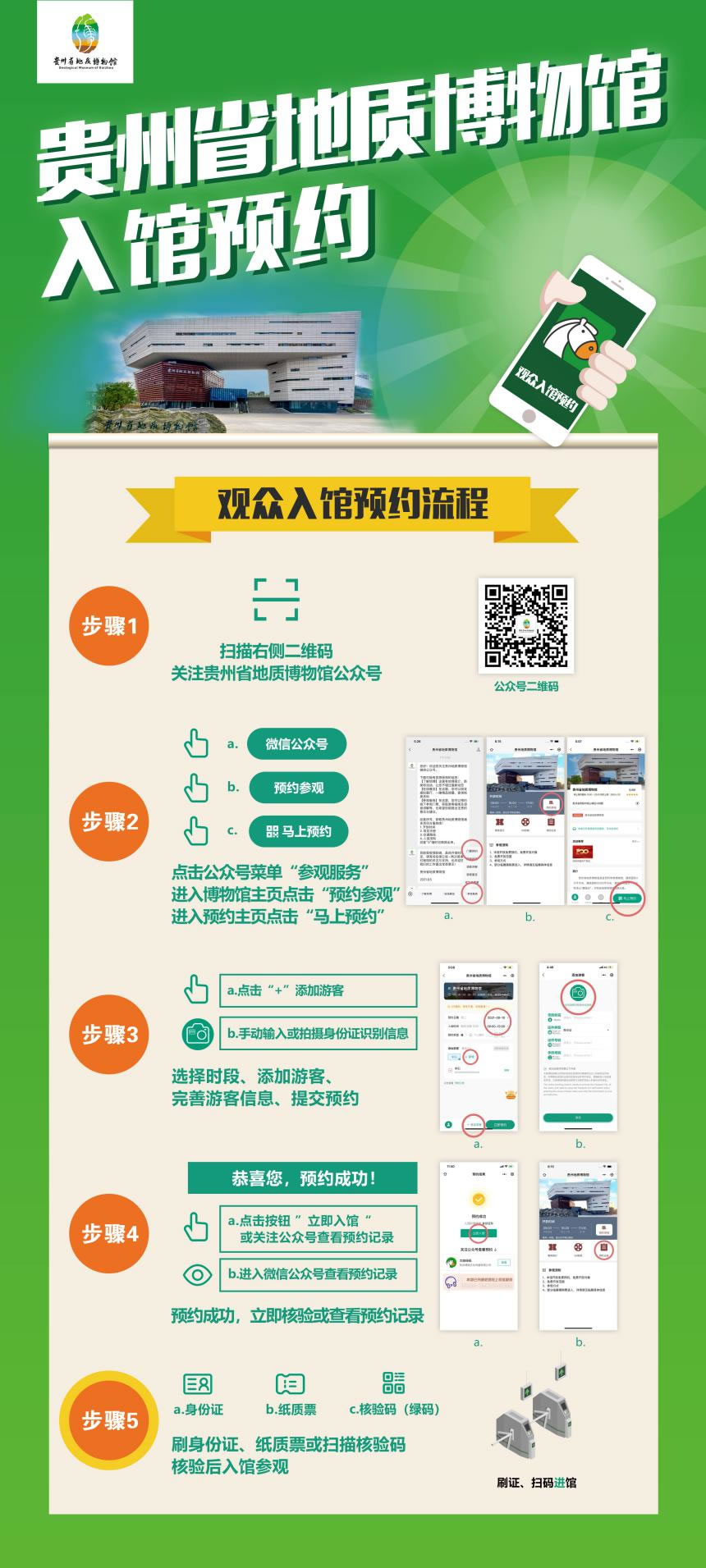 天天满额约不上?贵州省地质博物馆增加预约名额,快来约吧!