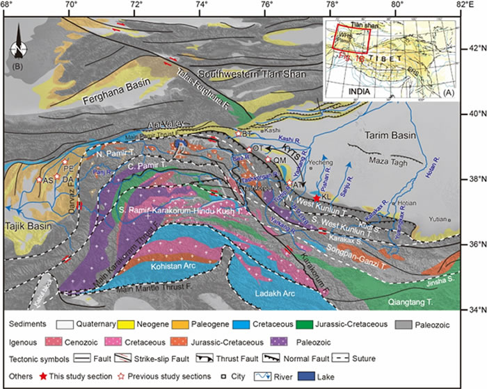 ���׶�-�����ؼ�����������ͼ