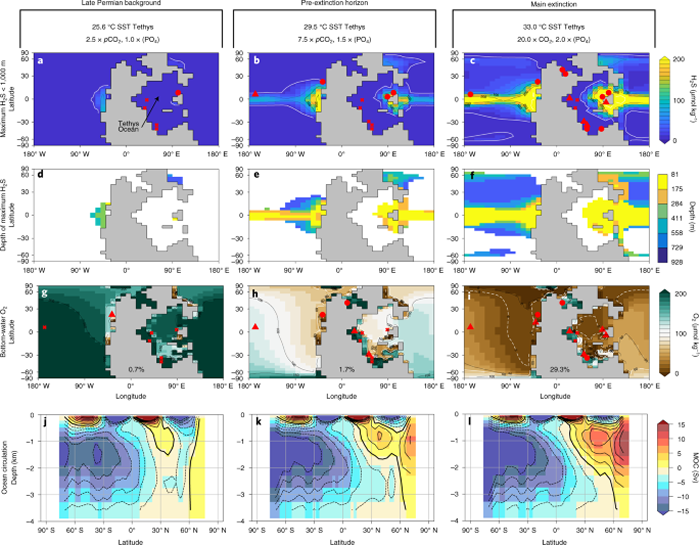 ����Ȼ-�����ѧ����΢�����ų����ж���������ӳ�������ʷ�������صĴ�����¼�