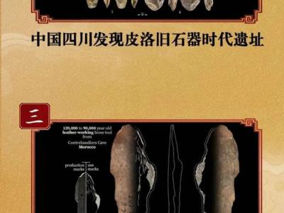 稻城皮洛遗址跻身考古界“网红” 为人类考古历史寻一个“新坐标”