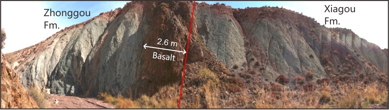酒泉盆地旱峡沟剖面研究层位露头照片