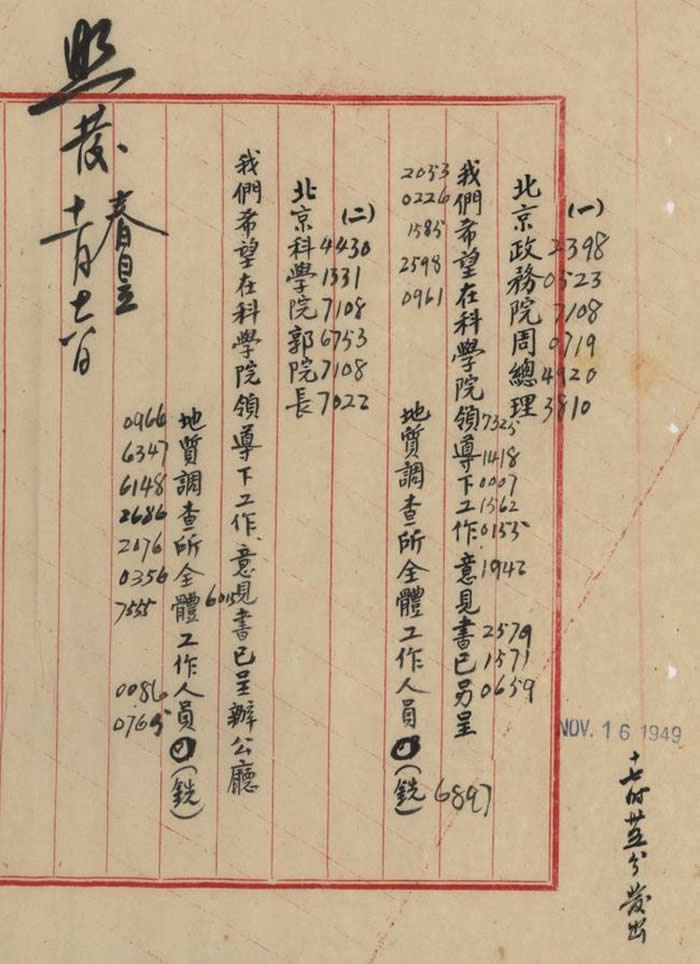 1949��11��16�գ��������ǩ�����ݵ籨������Ժ�ܶ����������й���ѧԺ��ĭ��Ժ������ϣ���ڿ�ѧԺ�쵼�¹���������S005-00008-001-001��