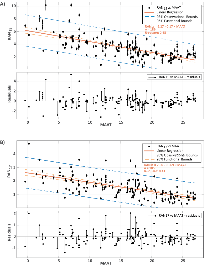 �й�������ѧ�����Ͼ�������2021����й�������ѧʮ���չ��