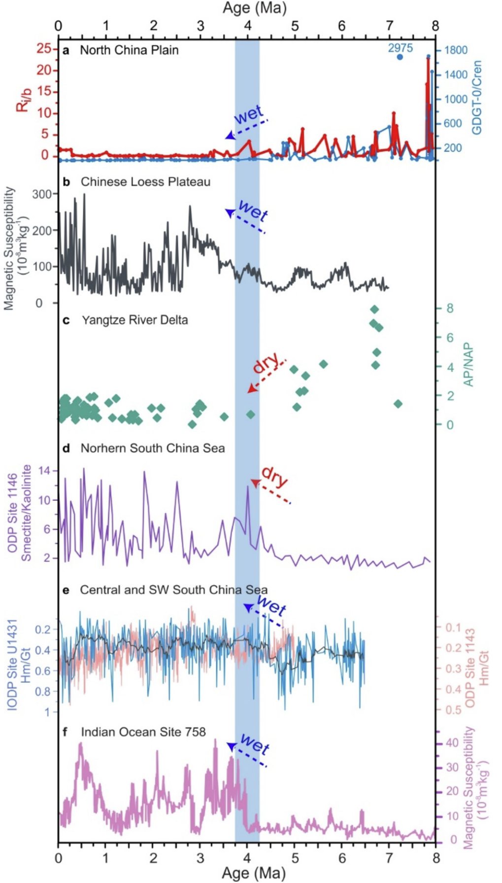 �й�������ѧ�����Ͼ�������2021����й�������ѧʮ���չ��