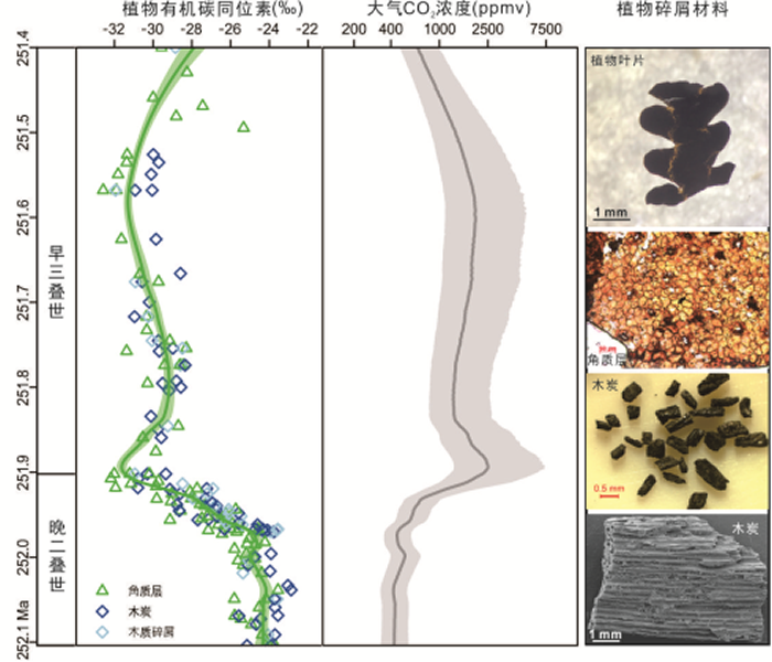�й�������ѧ�����Ͼ�������2021����й�������ѧʮ���չ��