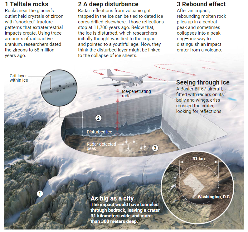 �о����ָ��������ĺ���ɳײ������5800������ʷ