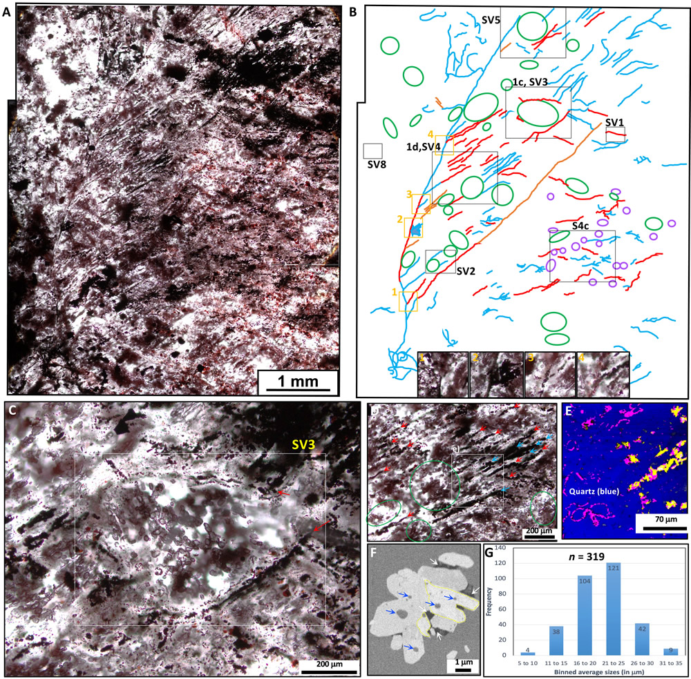 �����ϵ������������ڵ����״��γɺ��3����Ϳ�ʼ��