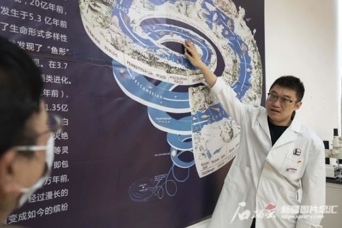 ��������ʵ���⼼�����Ŀ���ʵ�������о�Ա�ɿ����ڸ��οͽ��⻯ʯ֪ʶ�� ���� ��ͨԪ��