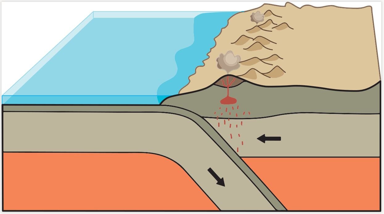 《AGU Advances》期刊：南非发现38亿年前板块构造的最早地球化学证据